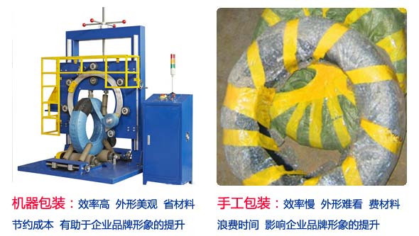 輪胎包裝機(jī)